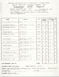 Campaign 1000 Report, Charleston Branch of the NAACP, September 26, 1988