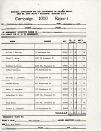 Campaign 1000 Report, Shirley G. Lawrence, Charleston Branch of the NAACP, September 1, 1988