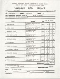 Campaign 1000 Report, Erline B. Mitchell, Charleston Branch of the NAACP, September 1, 1988