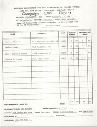 Campaign 1000 Report, Dwight James, Charleston Branch of the NAACP, November 13, 1988