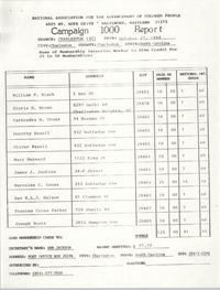 Campaign 1000 Report,  Charleston Branch of the NAACP, October 27, 1988