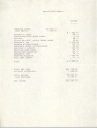 List of Expenses