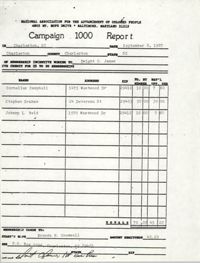 Campaign 1000 Report, Charleston Branch of the NAACP, August 15, 1987