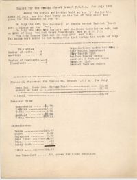 Monthly Report for the Coming Street Y.W.C.A., July 1935