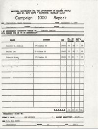Campaign 1000 Report, Dorothy Jenkins, Charleston Branch of the NAACP, September 1, 1988