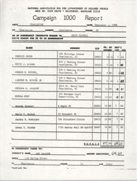 Campaign 1000 Report, Jesse Maxwell, Charleston Branch of the NAACP, September 1, 1988