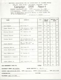 Campaign 1000 Report, Ernestine T. Felder, Charleston Branch of the NAACP, September 26, 1988