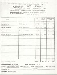 Campaign 1000 Report, Brenda H. Cromwell, Charleston Branch of the NAACP, September 26, 1988
