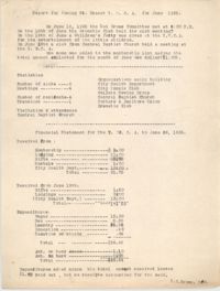 Monthly Report for the Coming Street Y.W.C.A., June 1935