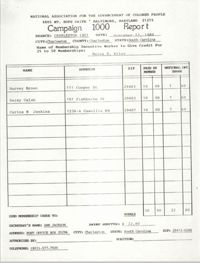 Campaign 1000 Report, Helen S. Riley, Charleston Branch of the NAACP, November 13, 1988