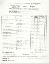 Campaign 1000 Report, Charleston Branch of the NAACP, November 13, 1988