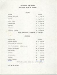 Anticipated Income and Expenses, 1988 Freedom Fund Banquet