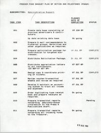 Plan of Action and Milestones, Freedom Fund Banquet, Administrative Support Subcommittee, August 23, 1989