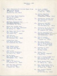 December 1966, Clubs List