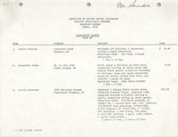 COBRA Housing Assistance Program Progress Report, April 1979