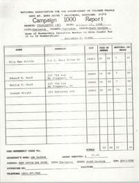 Campaign 1000 Report, Benjamin E. Green, Charleston Branch of the NAACP, October 17, 1988