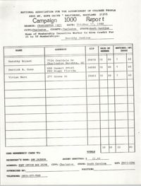 Campaign 1000 Report, Dorothy Jenkins, Charleston Branch of the NAACP, October 17, 1988