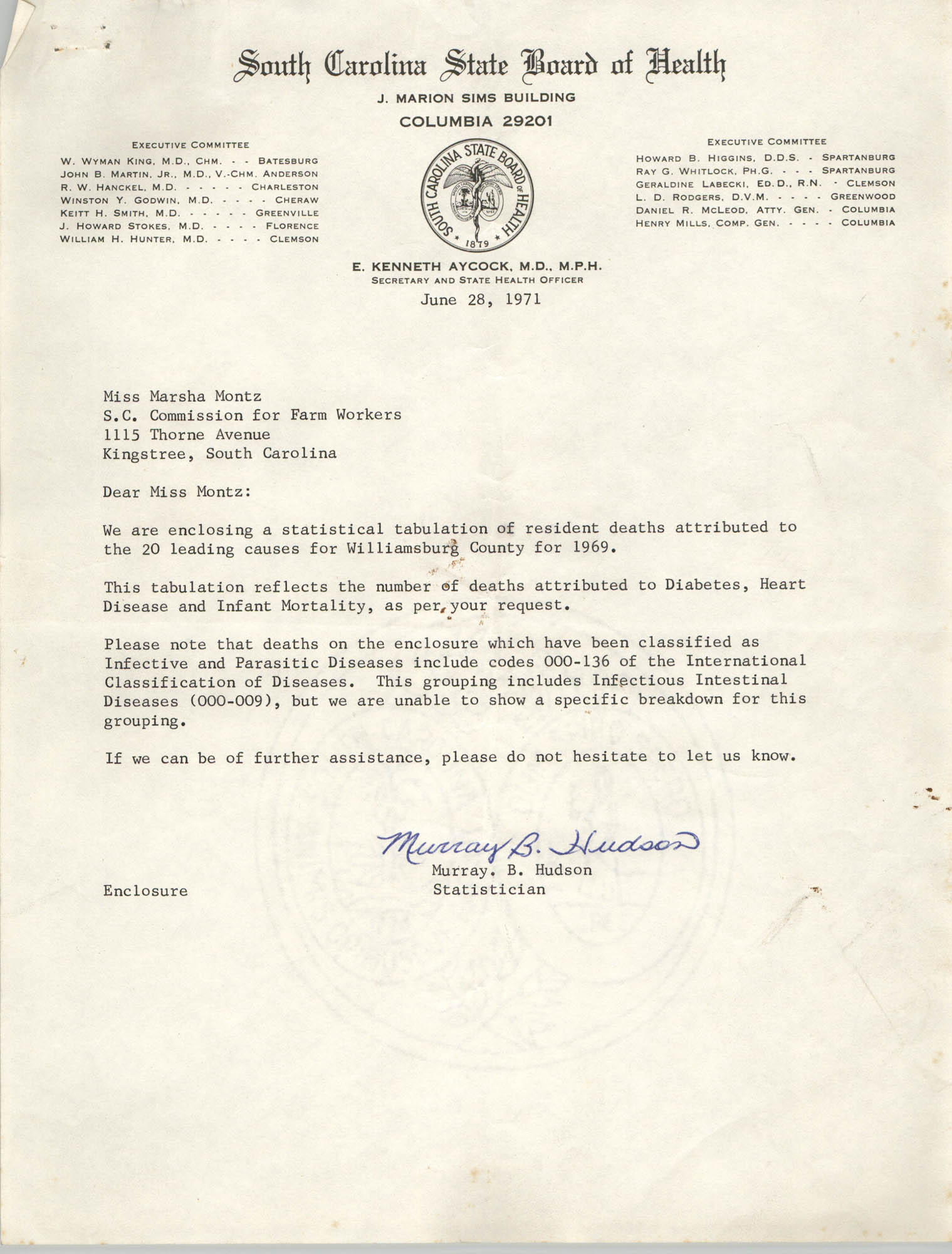 Letter From Murray B Hudson To Marsha Montz June 28 1971 Tify