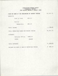 Charleston Branch of the NAACP Financial Report, August 8, 1989