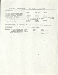 Deed records for 5 Maiden Lane