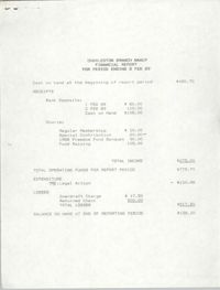 Charleston Branch of the NAACP Financial Report, February 8, 1989