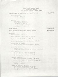 Charleston Branch of the NAACP Financial Report, April 1990