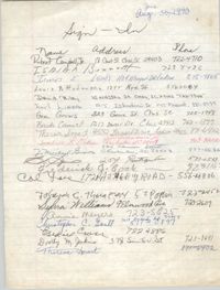 Sign-in Sheet, Charleston Branch of the NAACP, Meeting, June 30, 1990