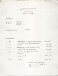 Charleston Branch of the NAACP Financial Report, February 10, 1983