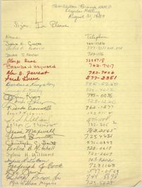 Sign-in Sheet, Charleston Branch of the NAACP, Executive Board Meeting, August 31, 1989
