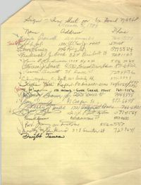 Sign-in Sheet, Charleston Branch of the NAACP, Executive Board Meeting, December 5, 1989