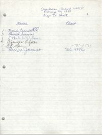 Sign-in Sheet, Charleston Branch of the NAACP, Branch Meeting, February 23, 1989