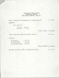 Charleston Branch of the NAACP Financial Report, March 7, 1989
