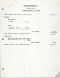 Charleston Branch of the NAACP Financial Report, April 4, 1989