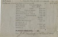 Norfolk, Virginia, City Tax Document