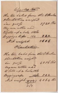 230. Cotton weights at plantation and Charleston -- ca. 1865
