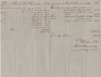 140. Account between James B. Heyward and Nathaniel Barnwell -- June 5, 1852