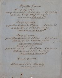 114. Myrtle Grove Plantation, Number of Bushels -- 1848-1852