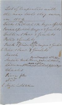 129. List of Slave Carpenters with New Tools Received, 1852