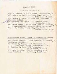 List of 1922 graduates